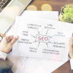 Organik Seo Şirketleri