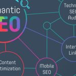 Web Sitesi Yaptırmak İçin Hangi Belgeler Gereklidir?