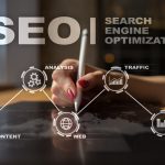 SEO Firması