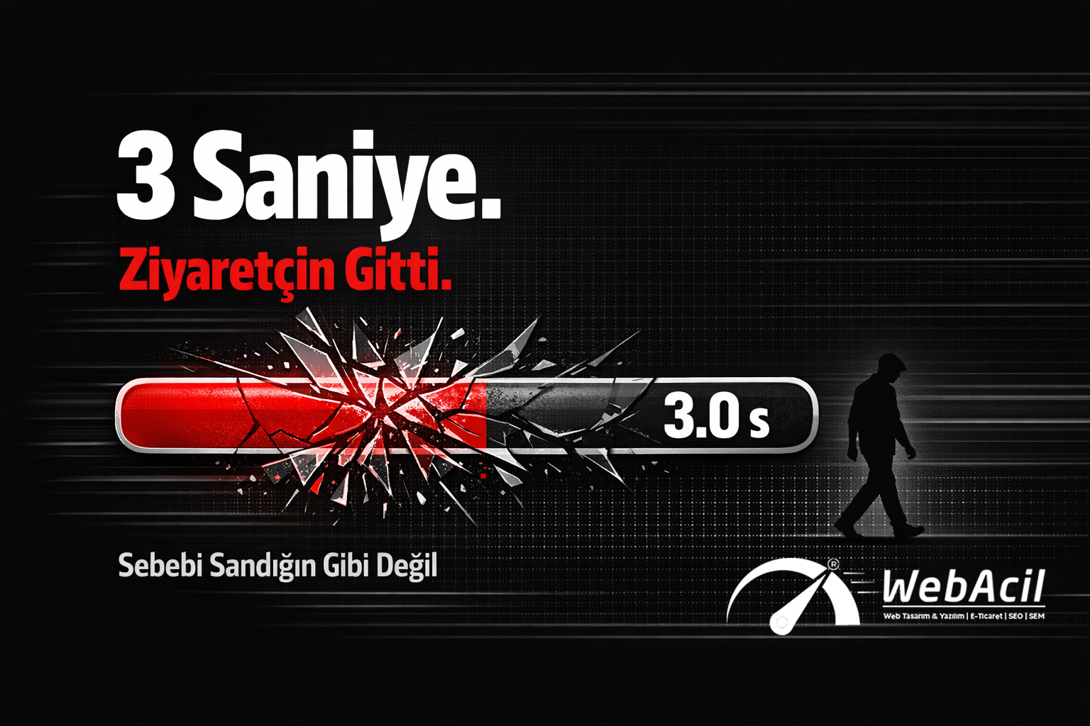 Biliyor musunuz? Web Siteniz Ziyaretçiyi 3 Saniyede Kaybediyor. Sebebi Sandığınız Gibi Değil