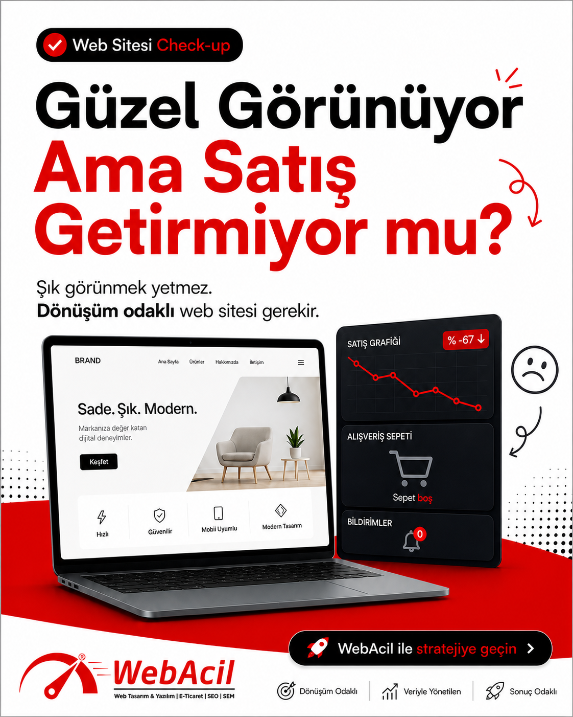 Güzel Görünüyor Ama Satış Getirmiyor mu?